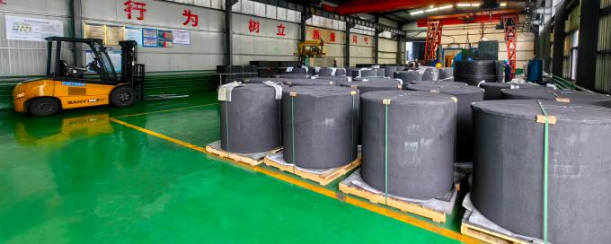 Pingdingshan Oriental Carbon Co.,Ltd. Γύρος εργοστασίων